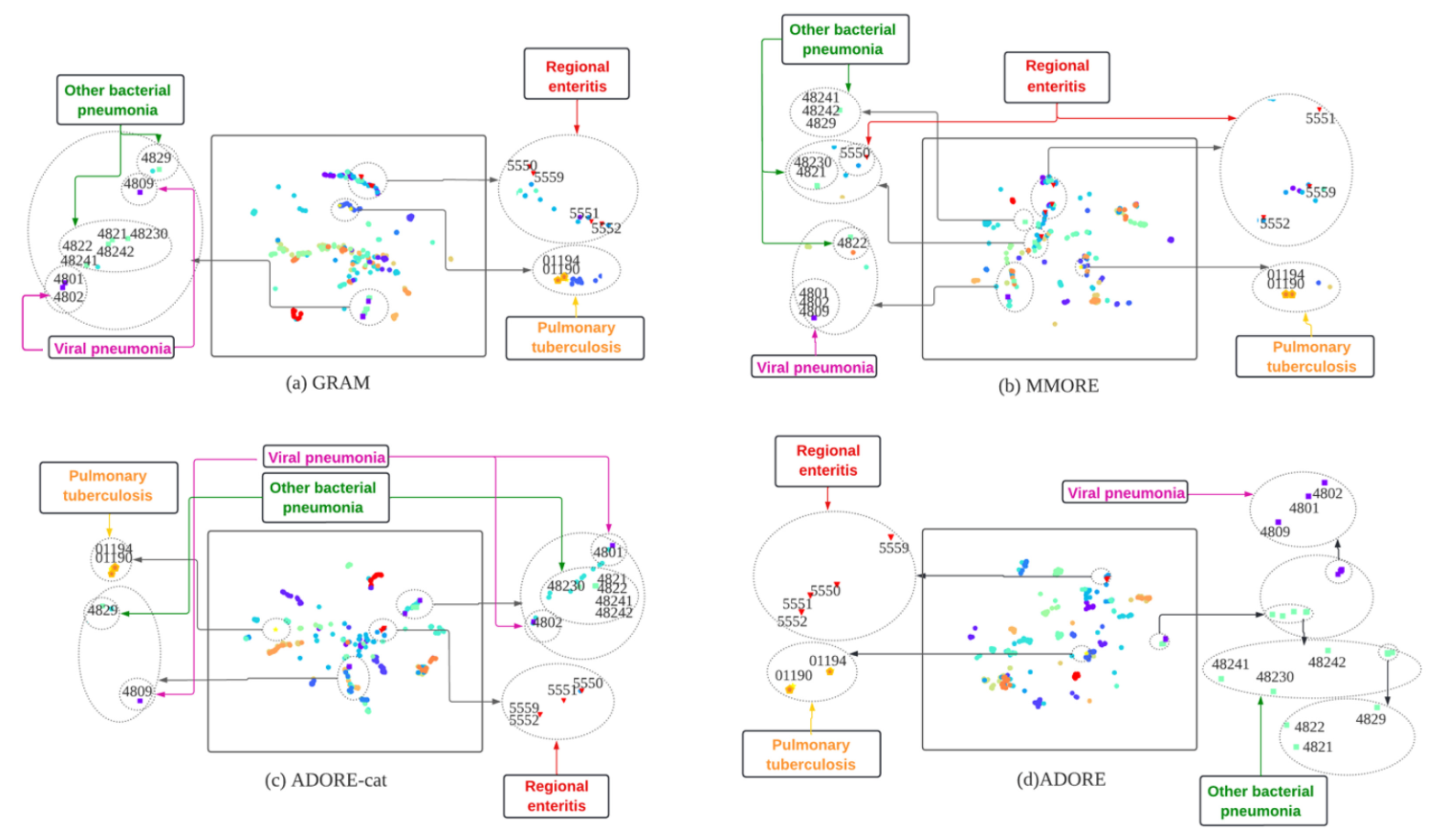 tist23_ontologies.png